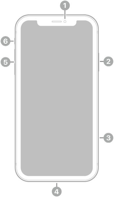 iPhone 11 — вид спереди