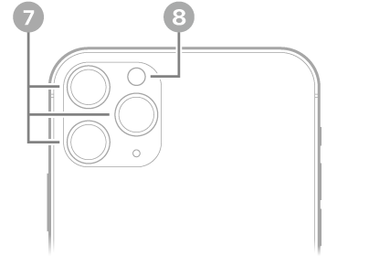 iPhone 11 Pro Max — вид сзади